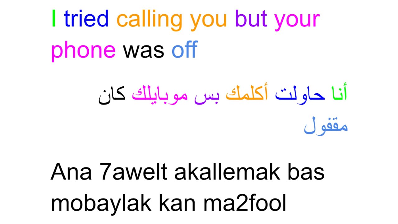 50 Common Egyptian Arabic Sentences | Shadowing Method