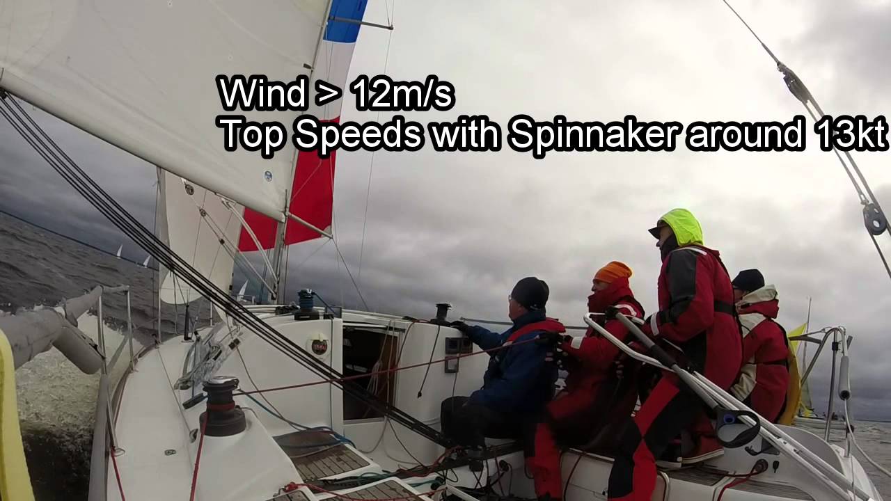 räntärace 2015 onboard Viiveri