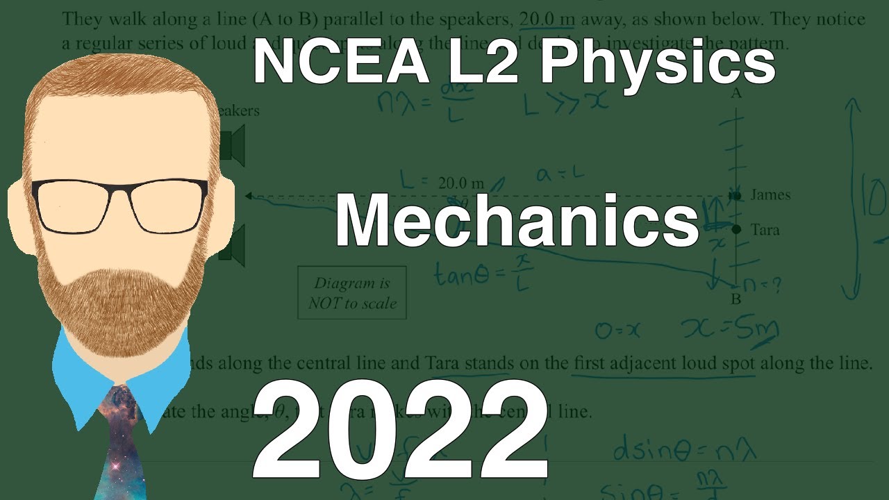 2022 Mechanics Exam (NCEA Level 2 Physics)