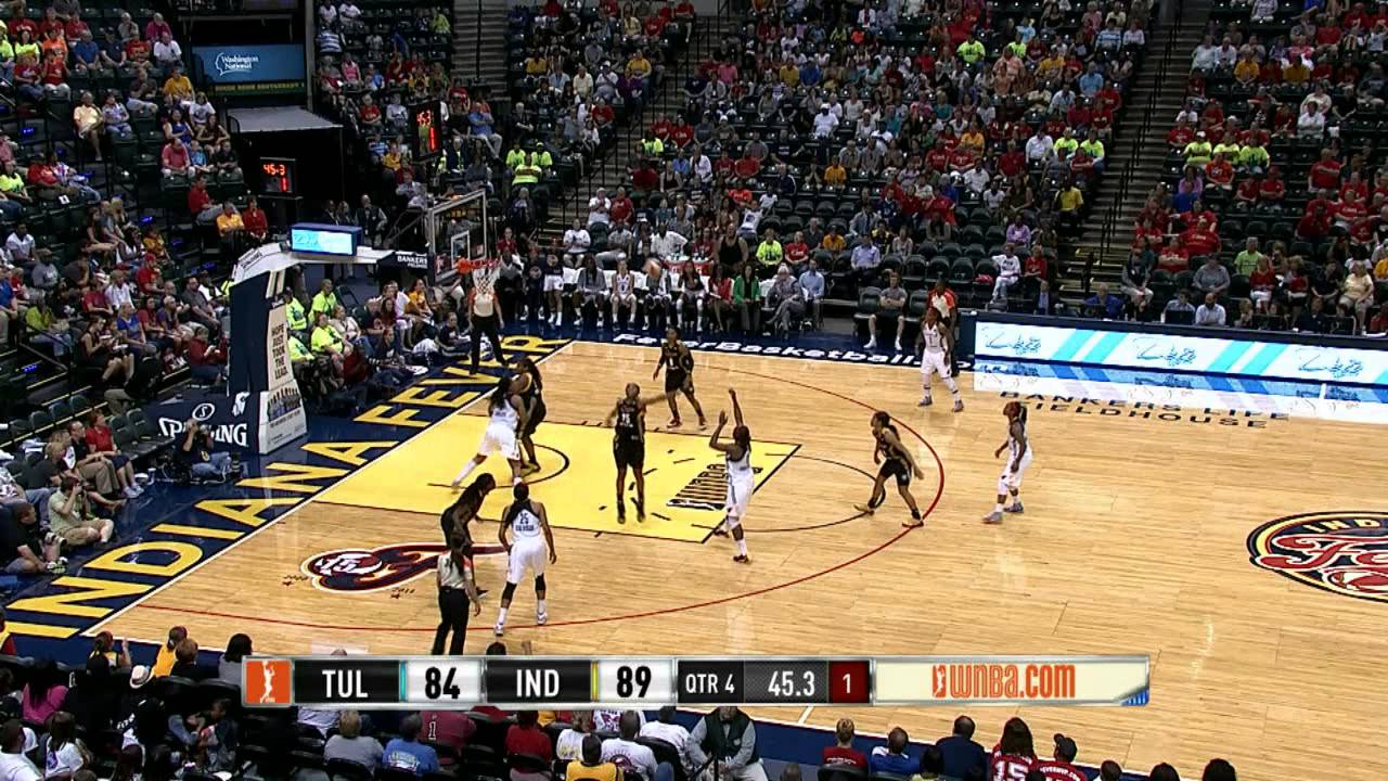 Game Recap: Tulsa Shock vs Indiana Fever