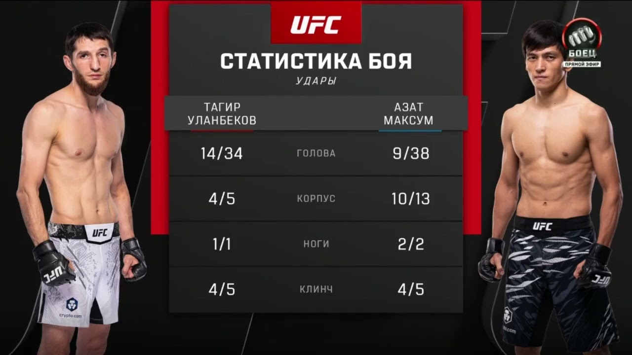Полный бой 🇷🇺Тагир Уланбеков - 🇰🇿Азат Максум на UFC Fight Night в Баку 👀
