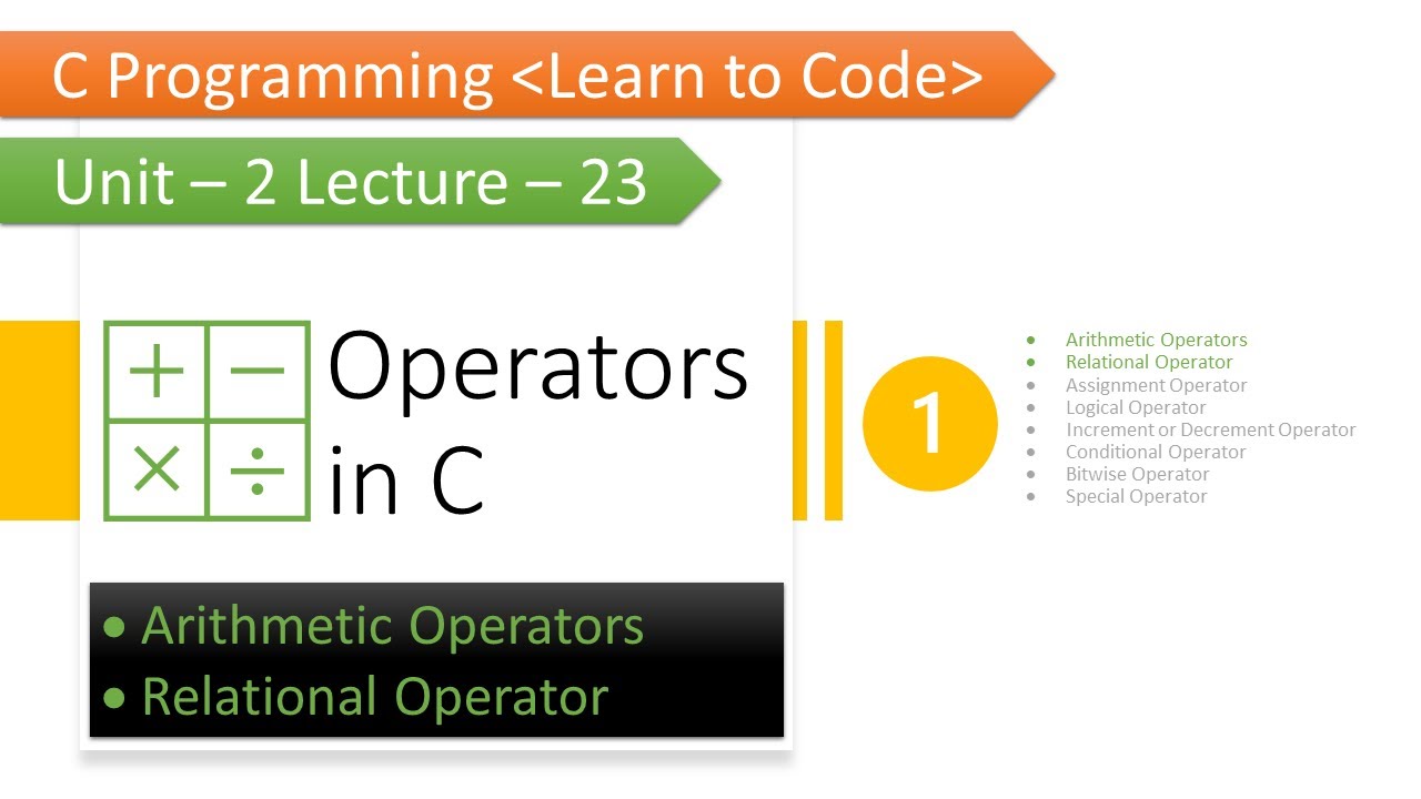 Unit-2 Lecture-23: Operators in C: Arithmetic and Relational Operator