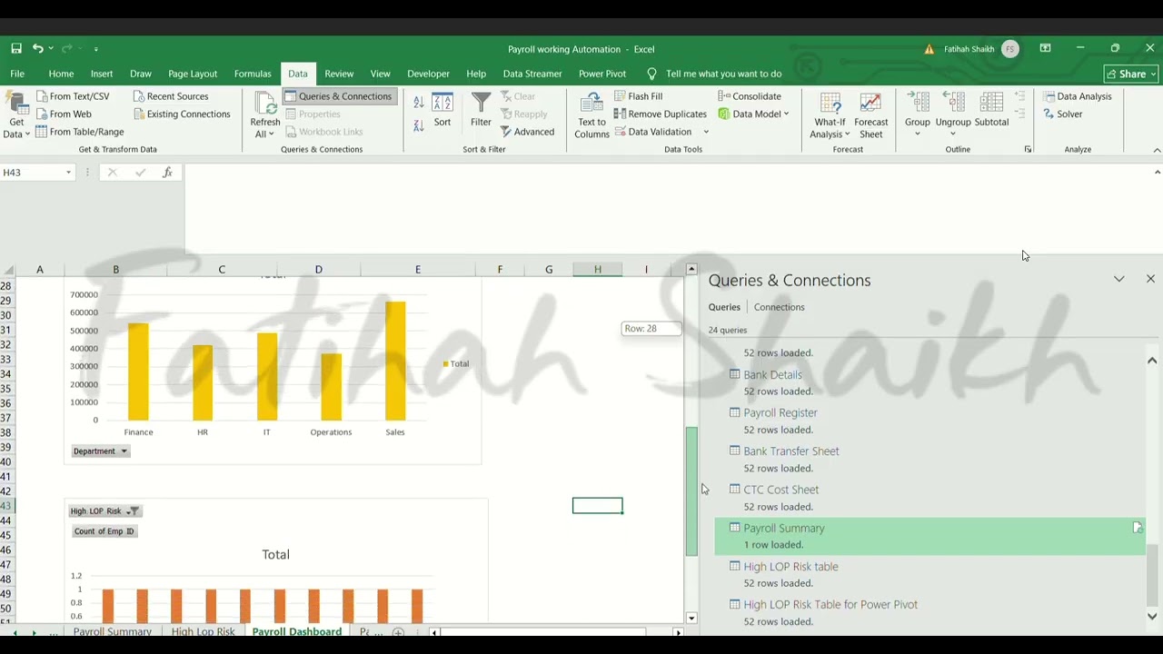 Payroll Automation & Statutory Compliance Analytics (India)