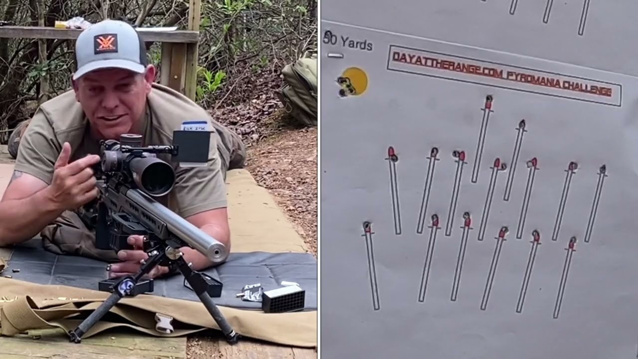 Day at the Range Challenge Let’s burn this down
