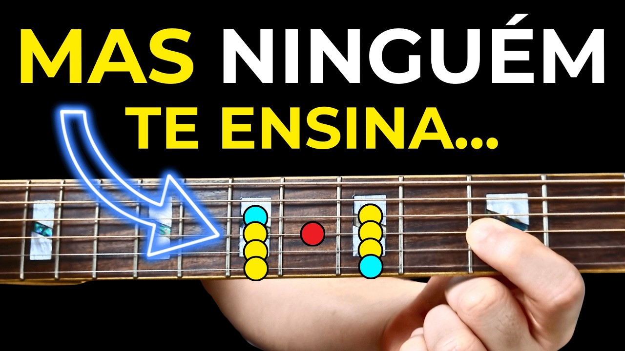 Esse ESCALA CORINGA encaixa em QUALQUER ACORDE (violão solo)