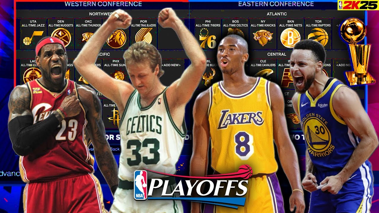 best NBA
