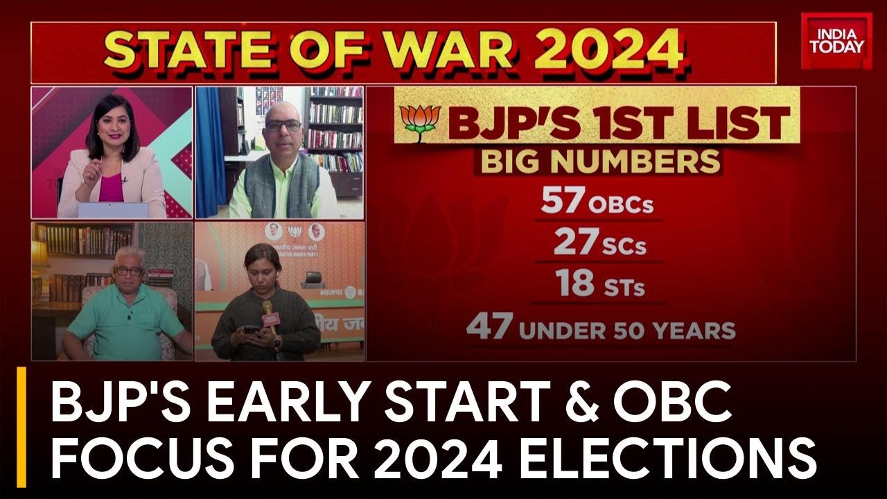 BJP Strategises For 2024 Election: Emphasises OBC Representation, Early Preparation