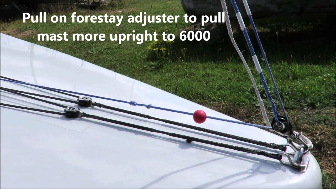 Supernova Mast rake adjustment