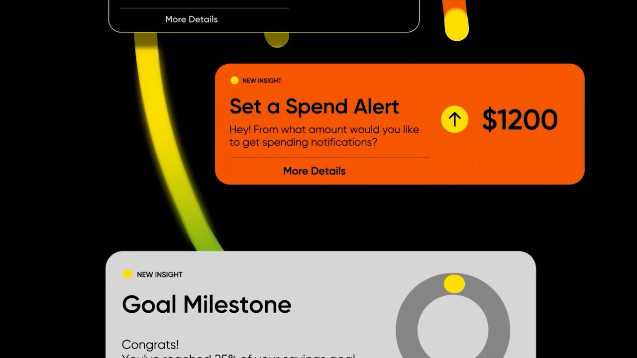 Personetics 2025 Recap!