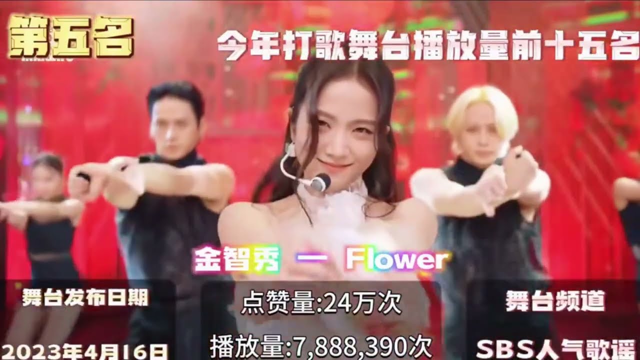 2023年KPOP打歌舞台播放量排名TOP15
