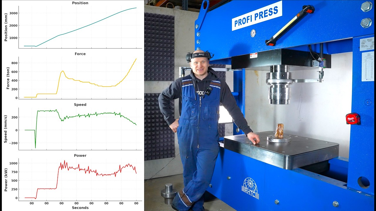 300 Ton Hydraulic Press with DATA LOGGING | Next Level Crushing!