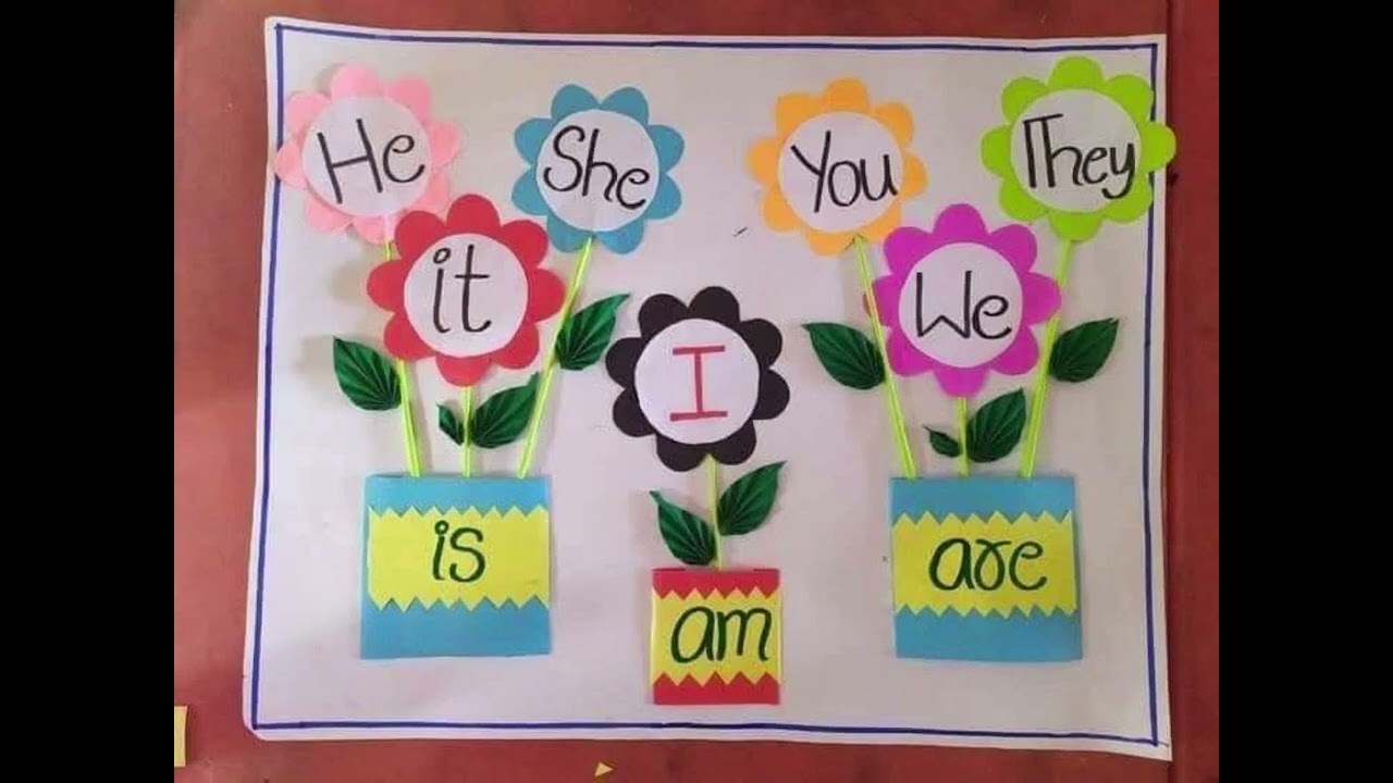 ☀#Classroom_wall_decoration☀