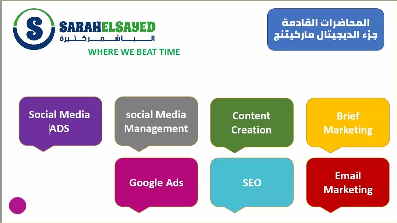 المحاضرة السادسه Brief Marketing الجزء العملى