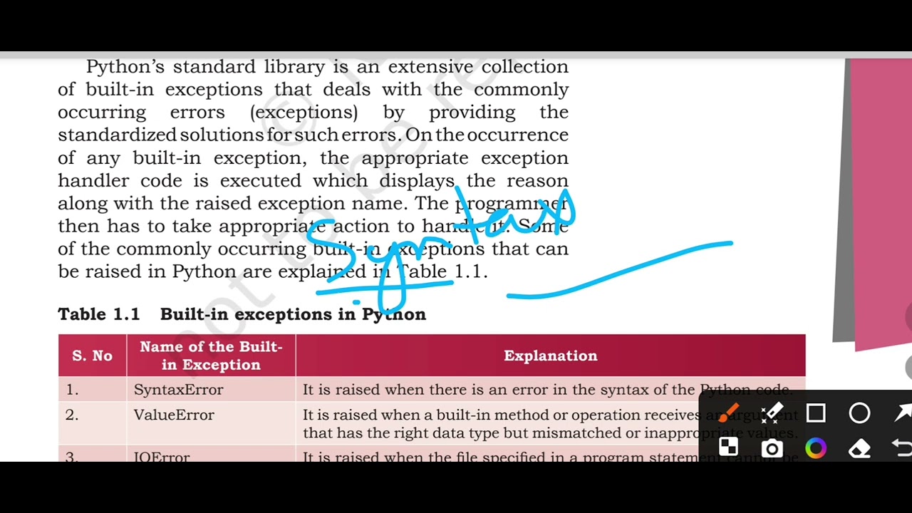 NCERT Class 12 Computer Science Chapter 1 – Exception Handling