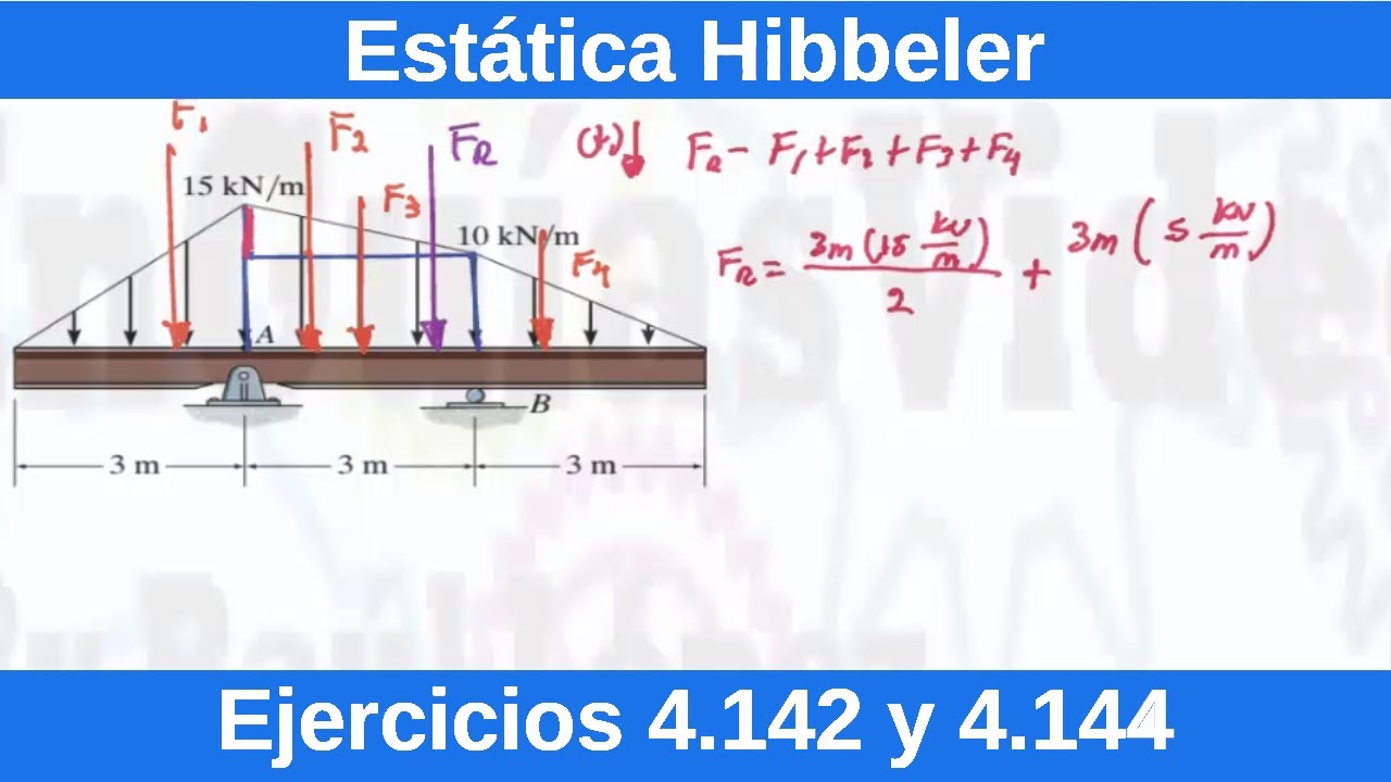 Estática Hibbeler 12 Edición. Ejercicios Resueltos (4.142 y 4.144)  [Física][Ingeniería]