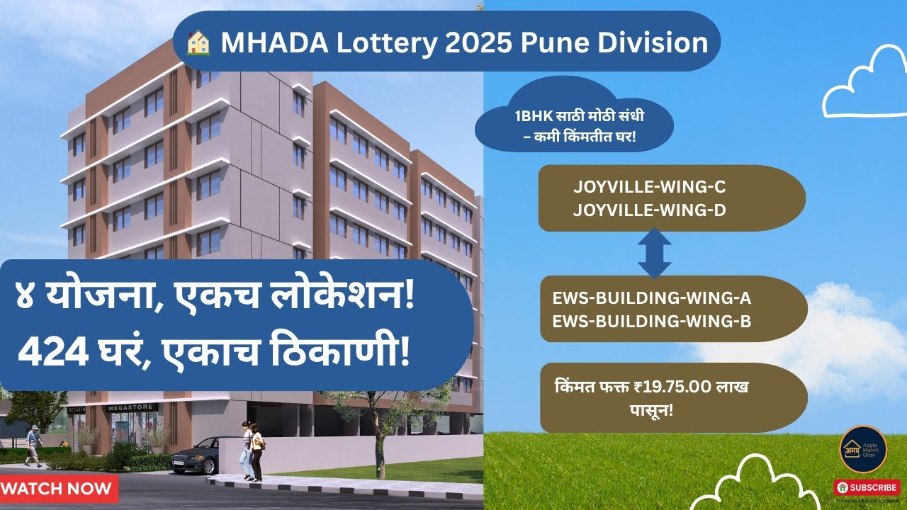 MHADA Lottery 2025 | 424 घरं एकाच ठिकाणी! | 4 Scheme | Joyville & EWS | फक्त ₹19.75 लाखात 1BHK