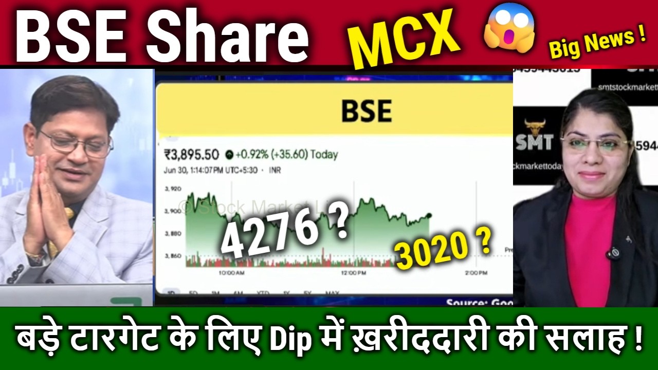 BSE,MCX share latest news,Buy or sell?Future AnalysisCDSL,BSE LTD share news,Target Tomarow,NSE IPO