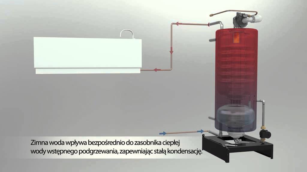 ACV HeatMaster TC