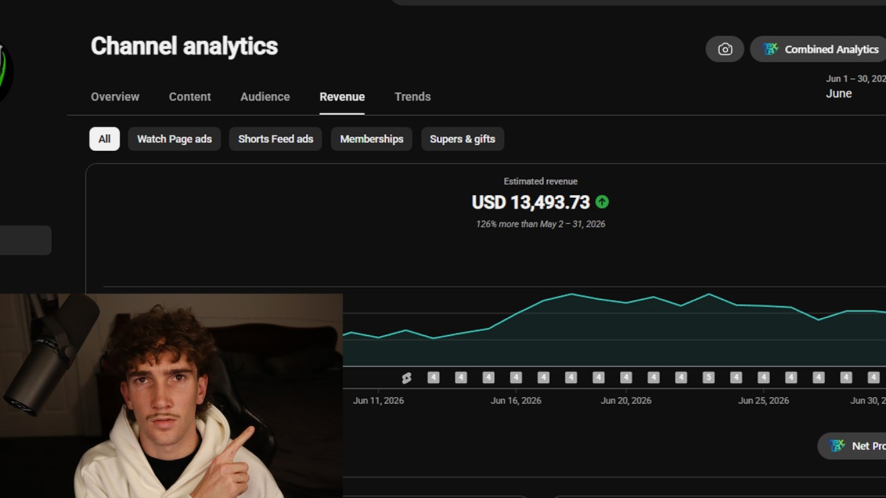 These faceless niches make me $10K/month+ (here's how)