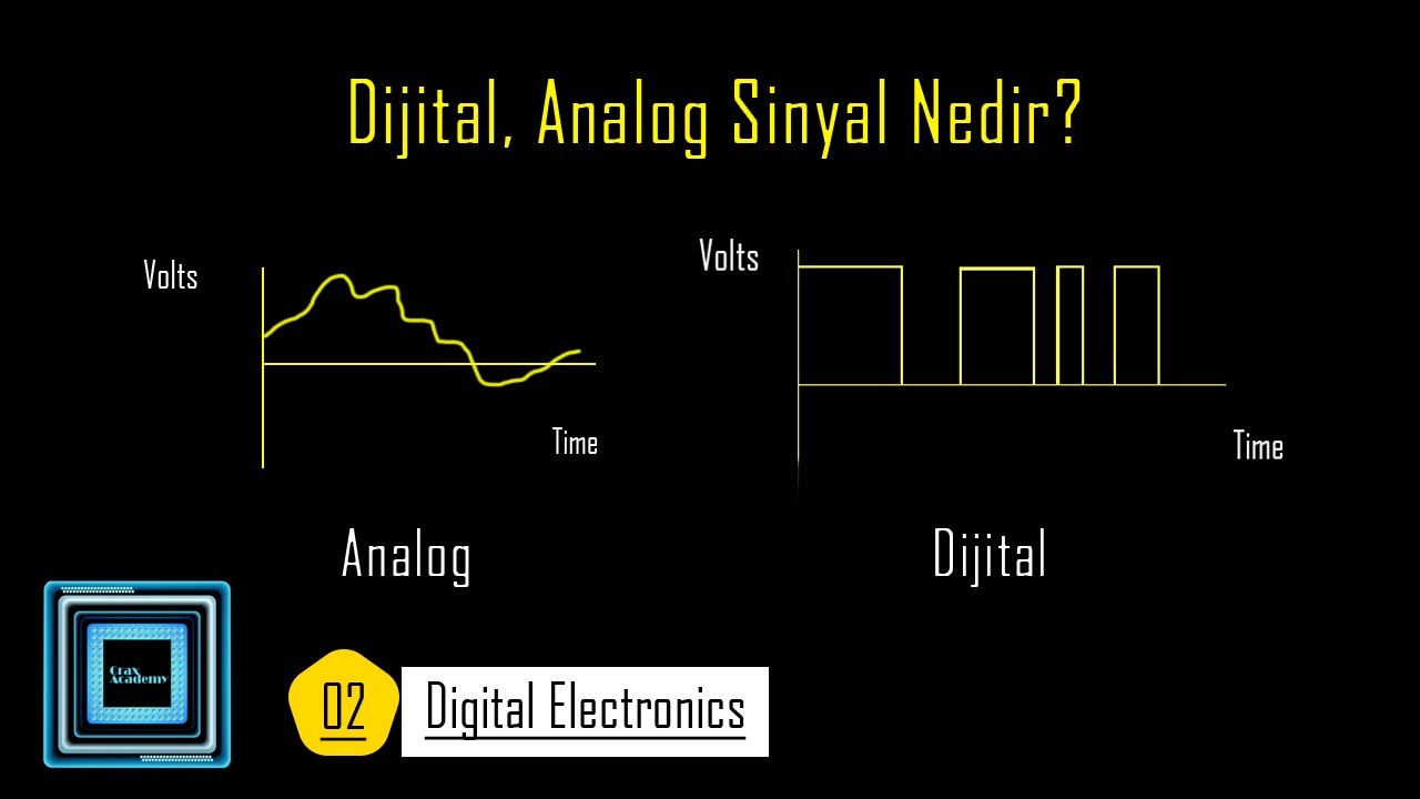Dijital, Analog Sinyal Nedir? Dijital Elektronik 02 (Mantık Devreleri)