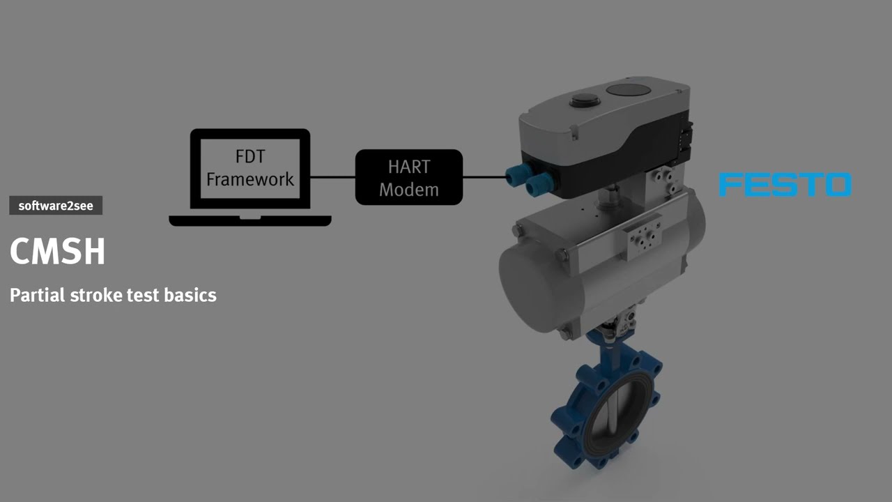 Festo CMSH  Partial stroke test basics