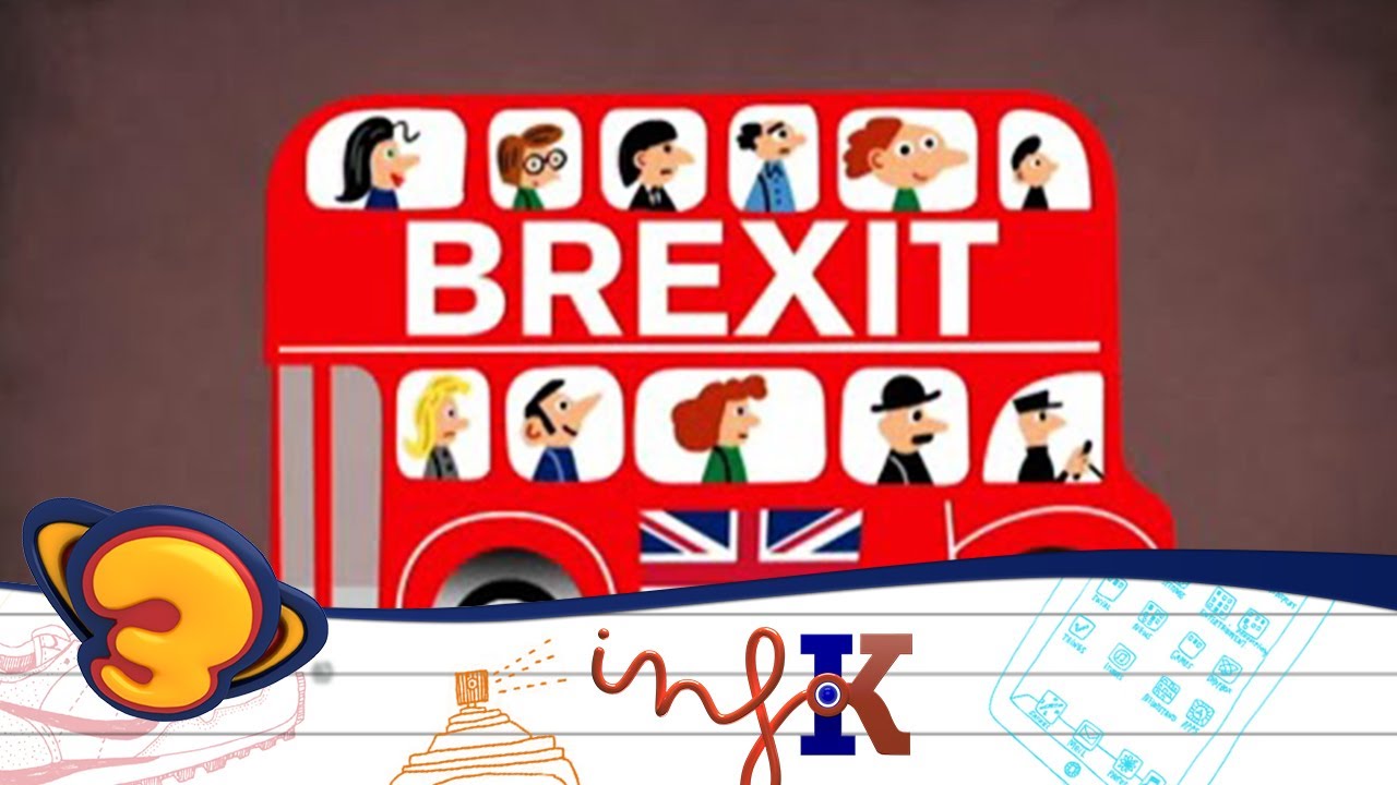 Què és el Brexit? - InfoK