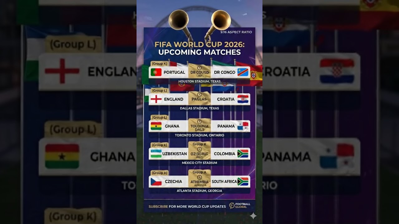 FIFA World Cup 2026 Schedule: June 18 Matches & Times (BST)