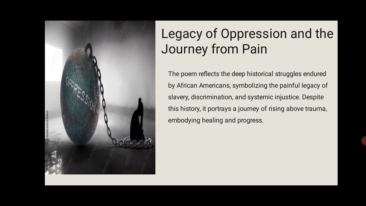 Themes in Maya Angelou's Still I rise 