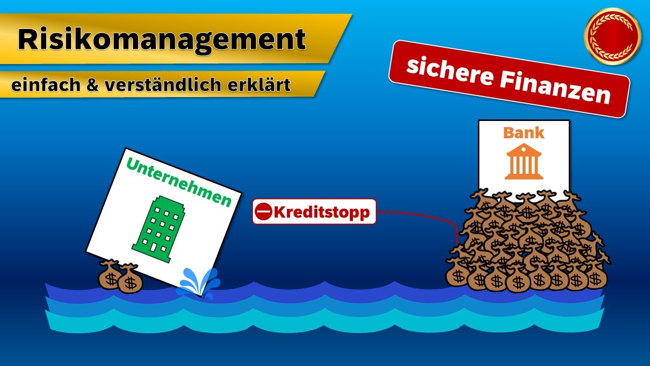 finanzwirtschaftliches Risikomanagement - 👨🏼&zwj;🎓 EINFACH ERKL&Auml;RT 👩🏼&zwj;🎓