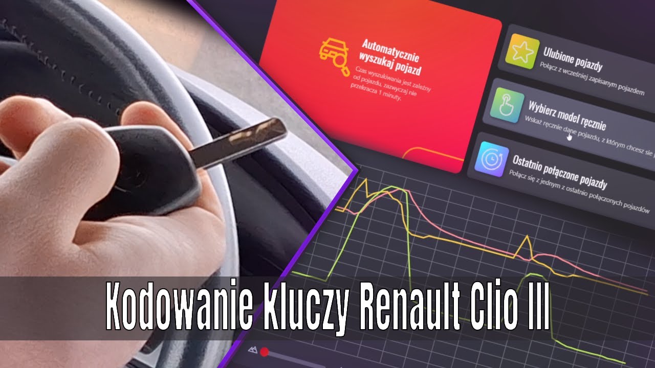 Kodowanie kluczy oraz pilota w Renault Clio 3/Master II