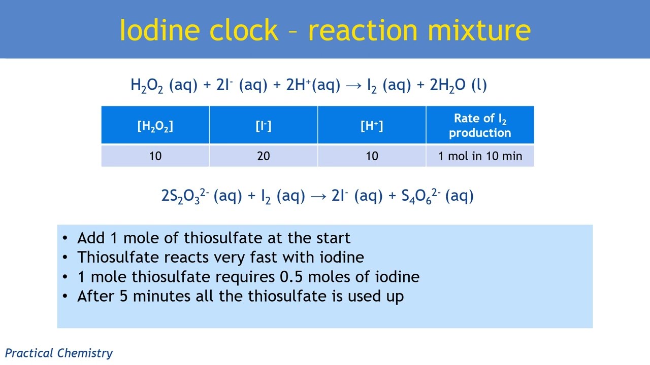 Clock reactions: A Level chemistry practical techniques