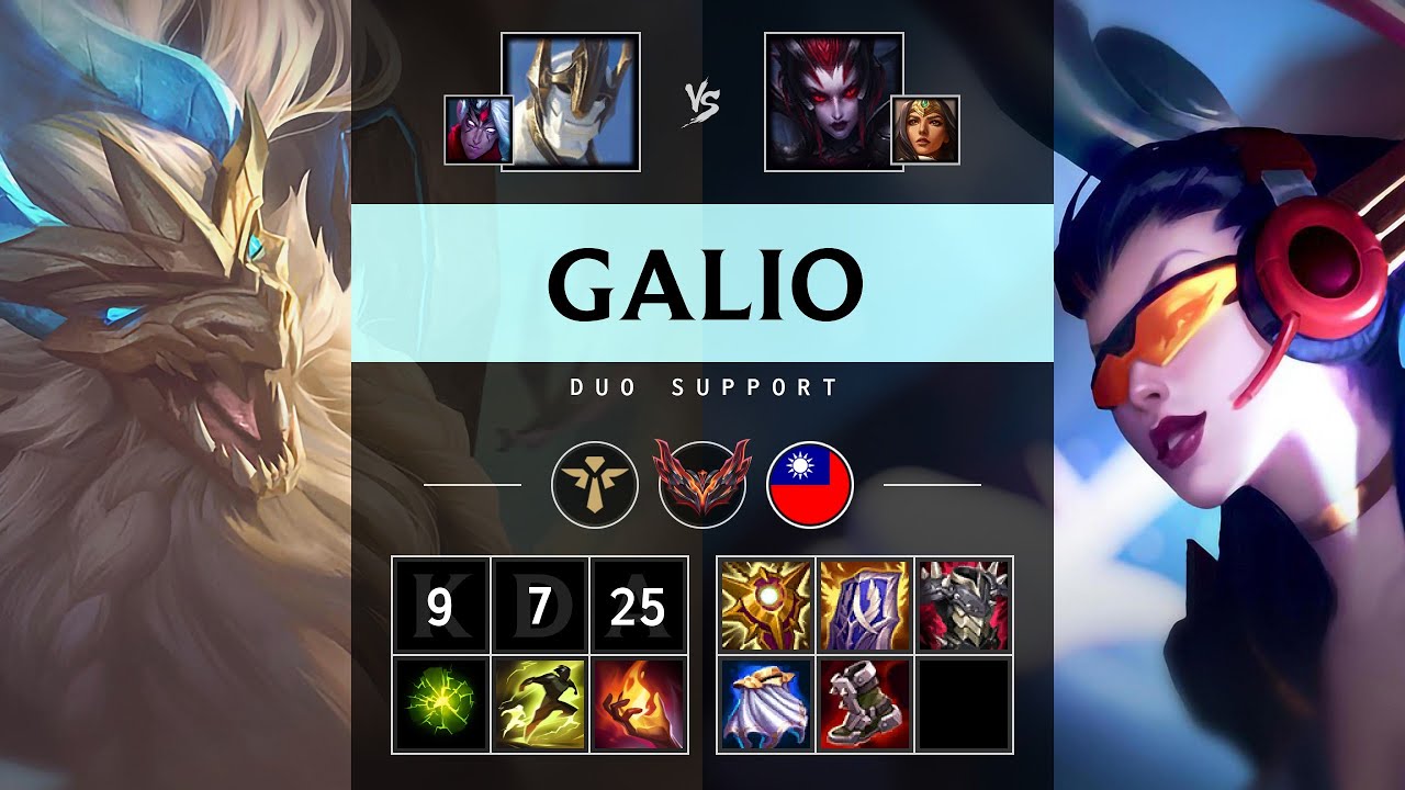 Galio Support vs Elise - TW Grandmaster Patch 25.14