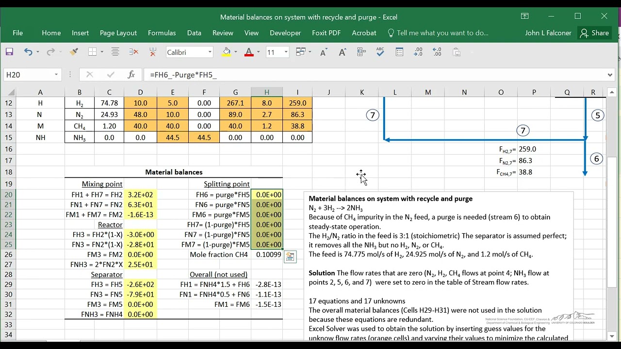 Material Balances on System with Recycle and Purge - Spreadsheet