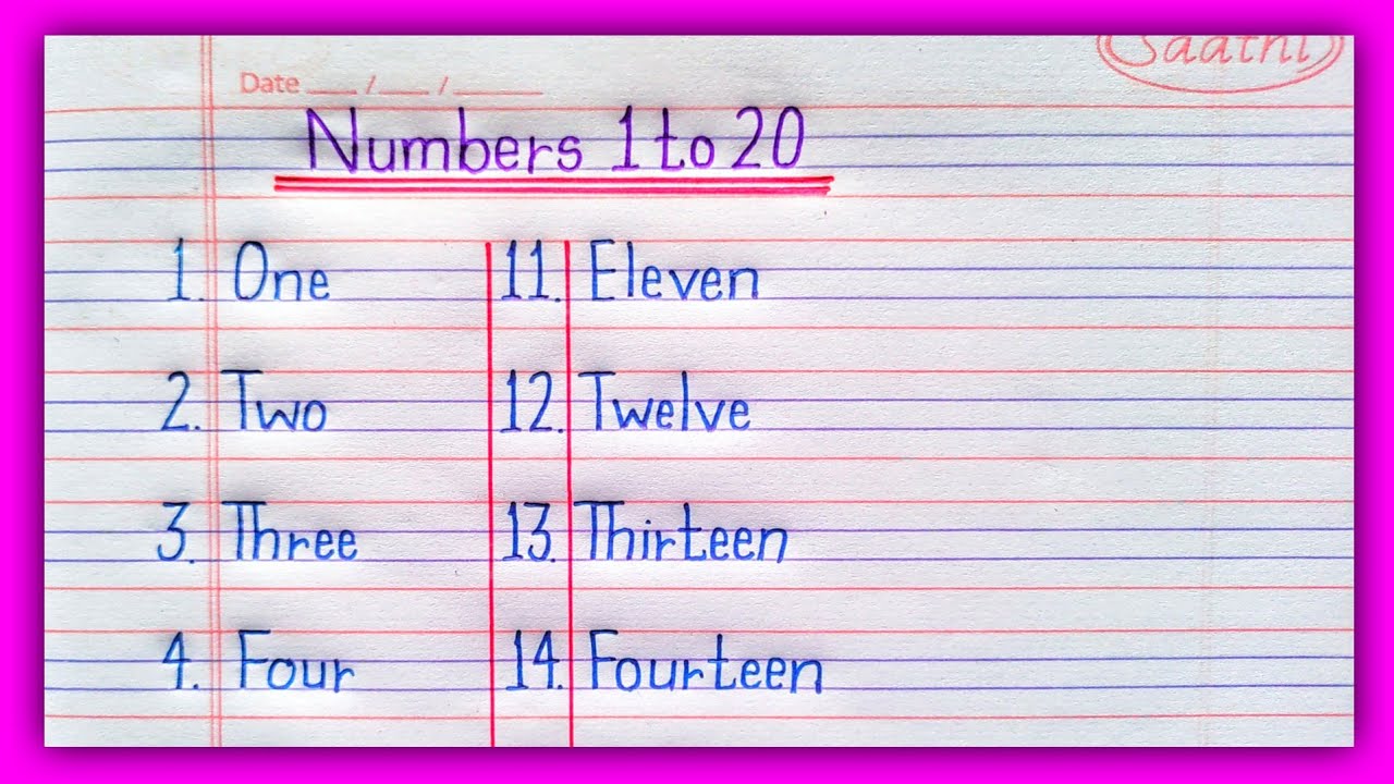 Numbers name 1 to 20//numbers name 1 to 20 with spelling//number nanes one to twenty with spelling