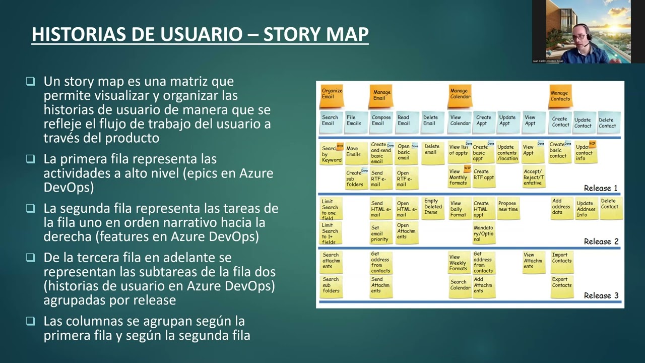 Documentar Requerimientos