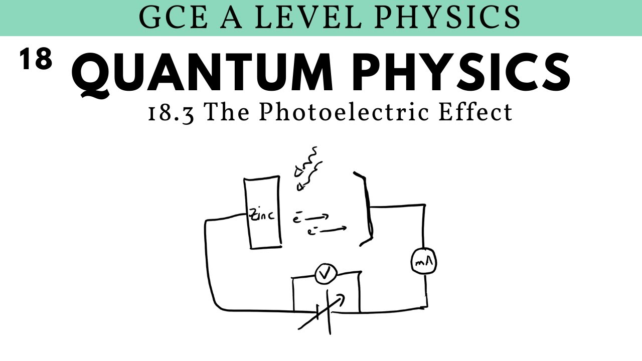 GCE A Level Physics | The Photoelectric Effect (Quantum Physics Chapter)