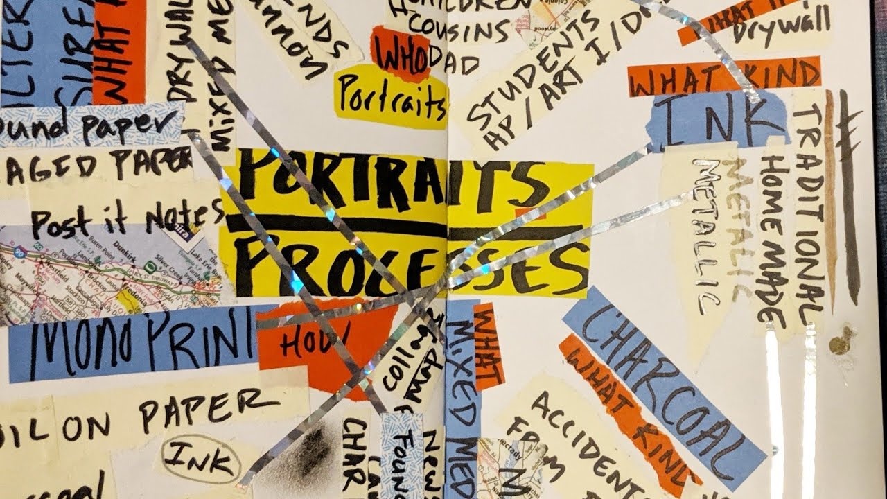 AP Art and Design Mind Mapping - theartproject (2019) chad brown