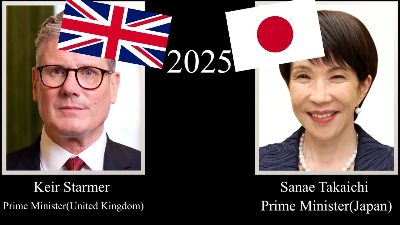 British Prime Ministers & Japanese Leaders, every year (1721 - 2025)