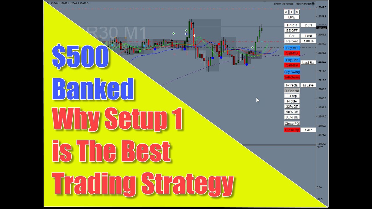 $500 BANKED - Why Setup 1 😎 is STILL The Best Forex Trading Strategy in 2020