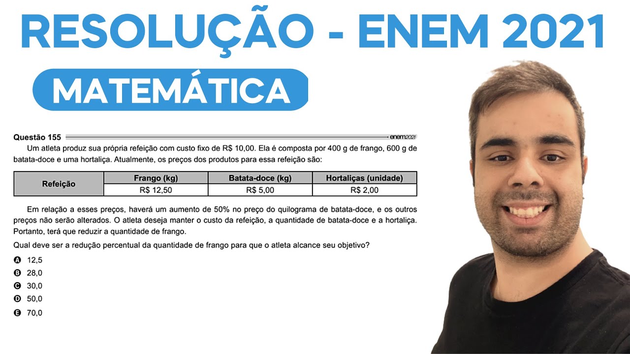 ENEM 2021 – Um atleta produz sua própria refeição com custo fixo de R$ 10,00. Ela é composta por 400