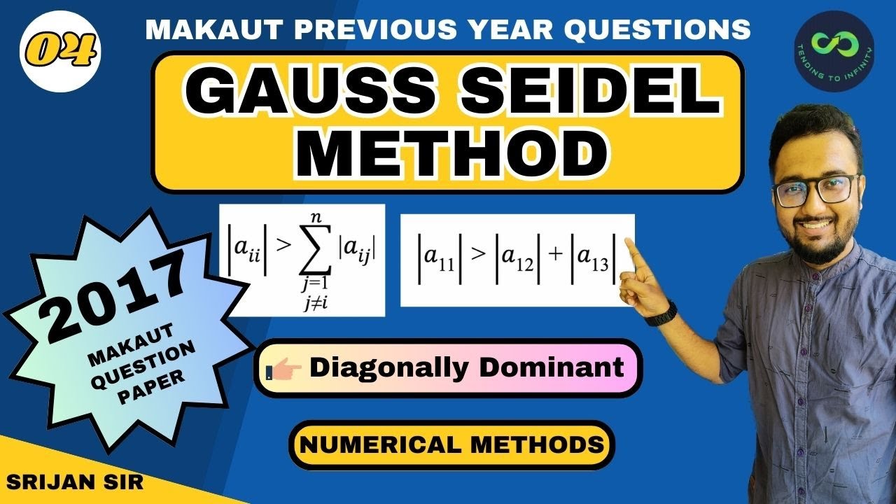 Gauss Seidel Method | Iterative Methods| Solution of System of Linear Equations | Numerical Methods