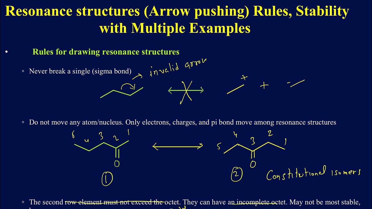 Breakdown on drawing resonance, arrow pushing patterns, and predicting most stable structures.