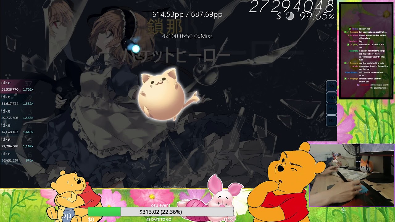[Live] idke | sana - Packet Hero [Ruthless] 1st +HR FC 99.42% {#1 676pp FC} - osu!