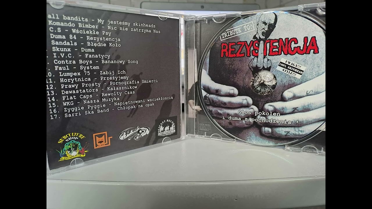 Tribute to Rezystencja ‐ Various Artists [FULL ALBUM]
