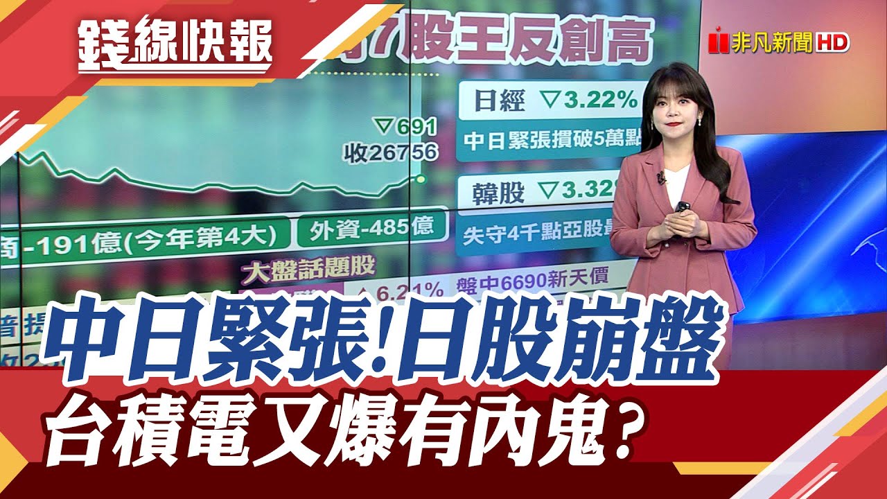 台積電又爆內鬼?傳老臣帶走2奈米機密回鍋英特爾...法人喊明年台股高點34000點 中日惡化日股崩千點｜主播 賴家瑩｜【錢線快報】20251118｜非凡財經新聞