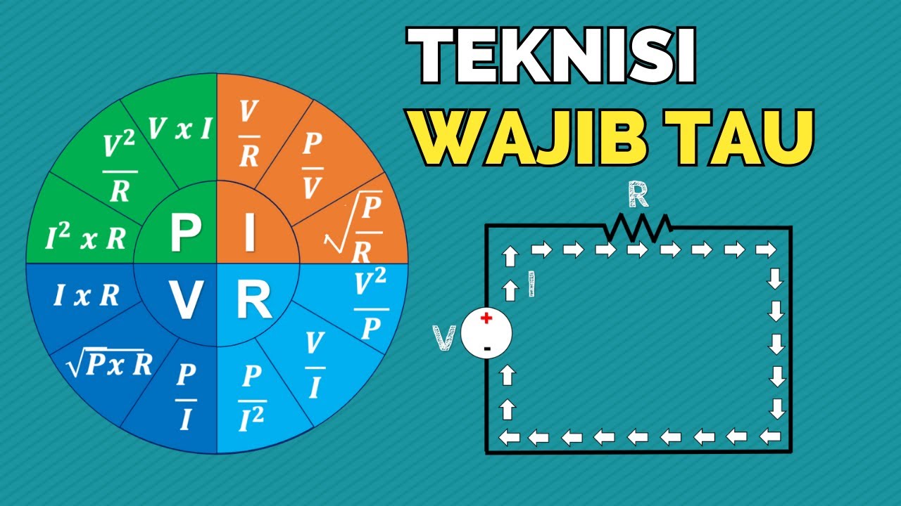 CARA MENCARI ARUS, TEGANGAN, RESISTANSI, DAN DAYA LISTRIK | HUKUM OHM