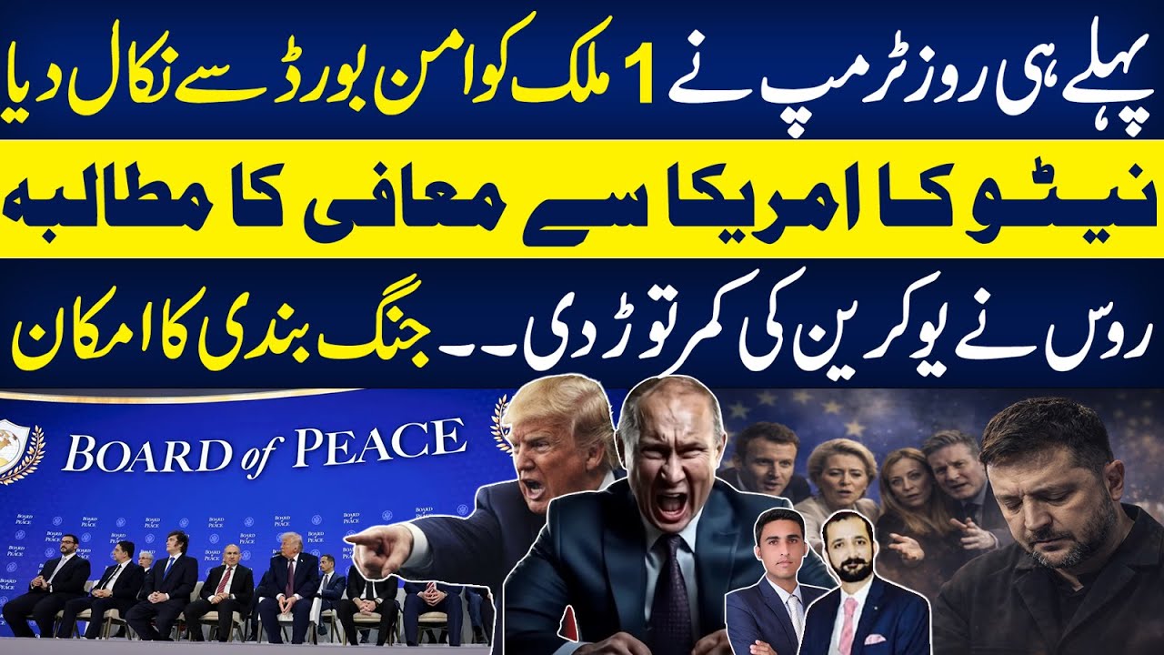 From Tehran to Washington: Major Developments Shaping the World | Ikram Ullah and Faizan Rizvi