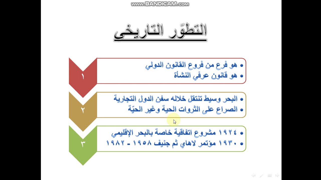 القانون الدولي للبحار   النشأة والتطور   الجزء الثاني