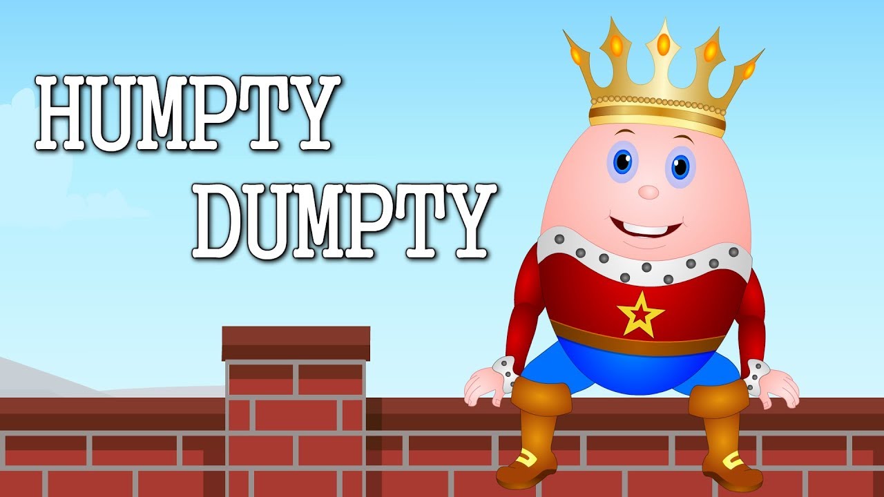 Humpty Dumpty | English Nursery Rhymes for Kids