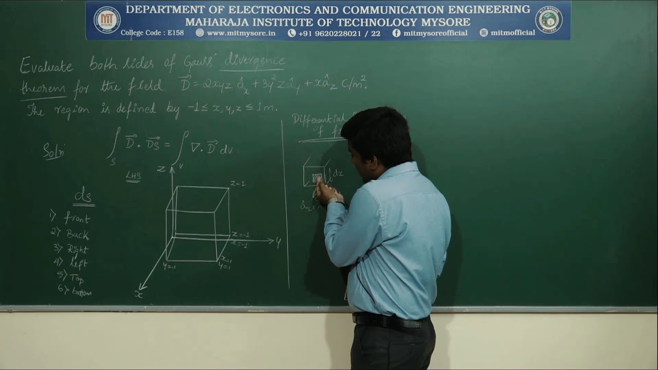 Evaluate both sides of Gauss Divergence |VSEM|ECE|M2|S6